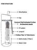 Gourde - Bouteille Filtrante d'Eau - 650 ml | Filtration Ultra-Fine 0,01 µm |