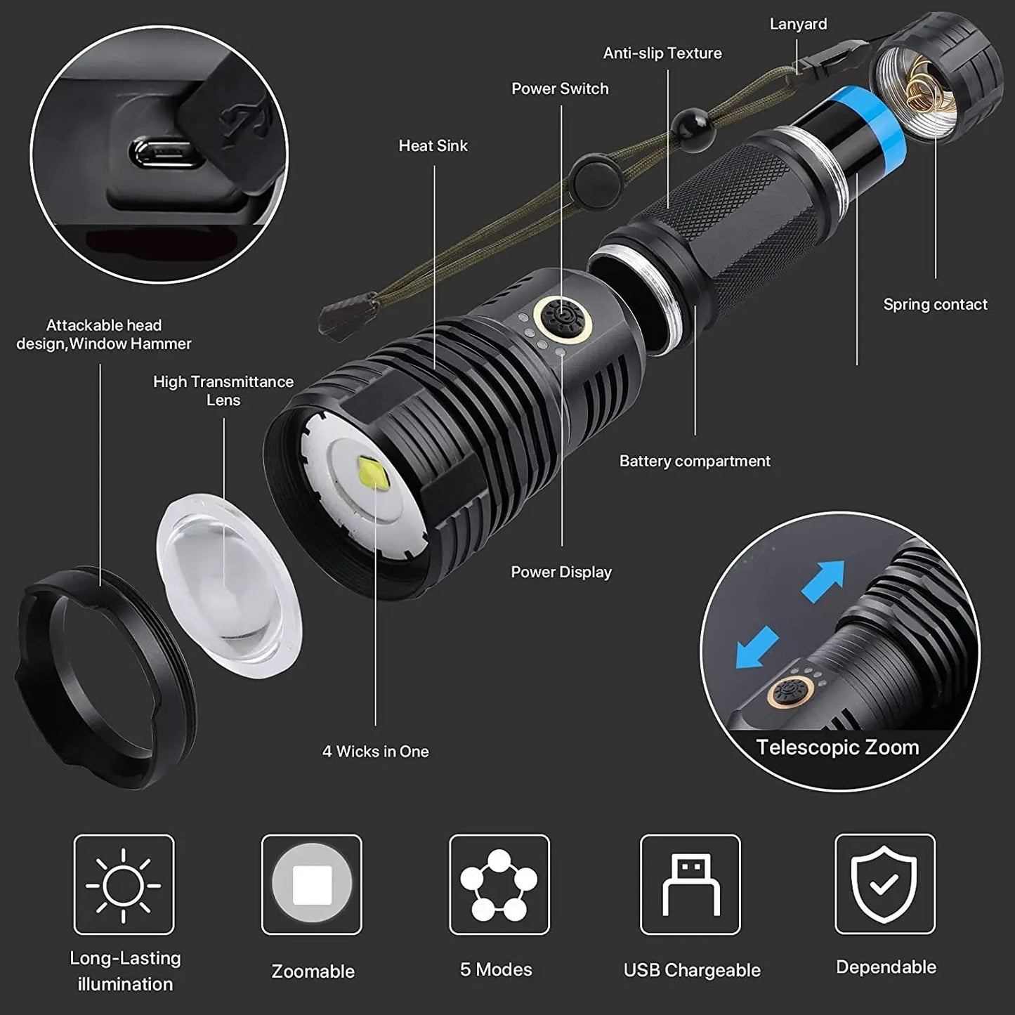 Lampe Torche Tactique LED XHP70.2 - 20000 Lumens 5 Modes Éclairage Batterie Étanche IP67 Zoom